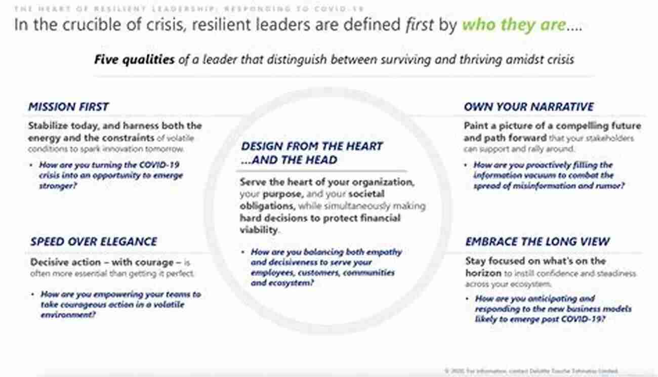 A Diverse Group Of Individuals Coming Together To Build Resilience In Uncertain Times The Transition Companion: Making Your Community More Resilient In Uncertain Times