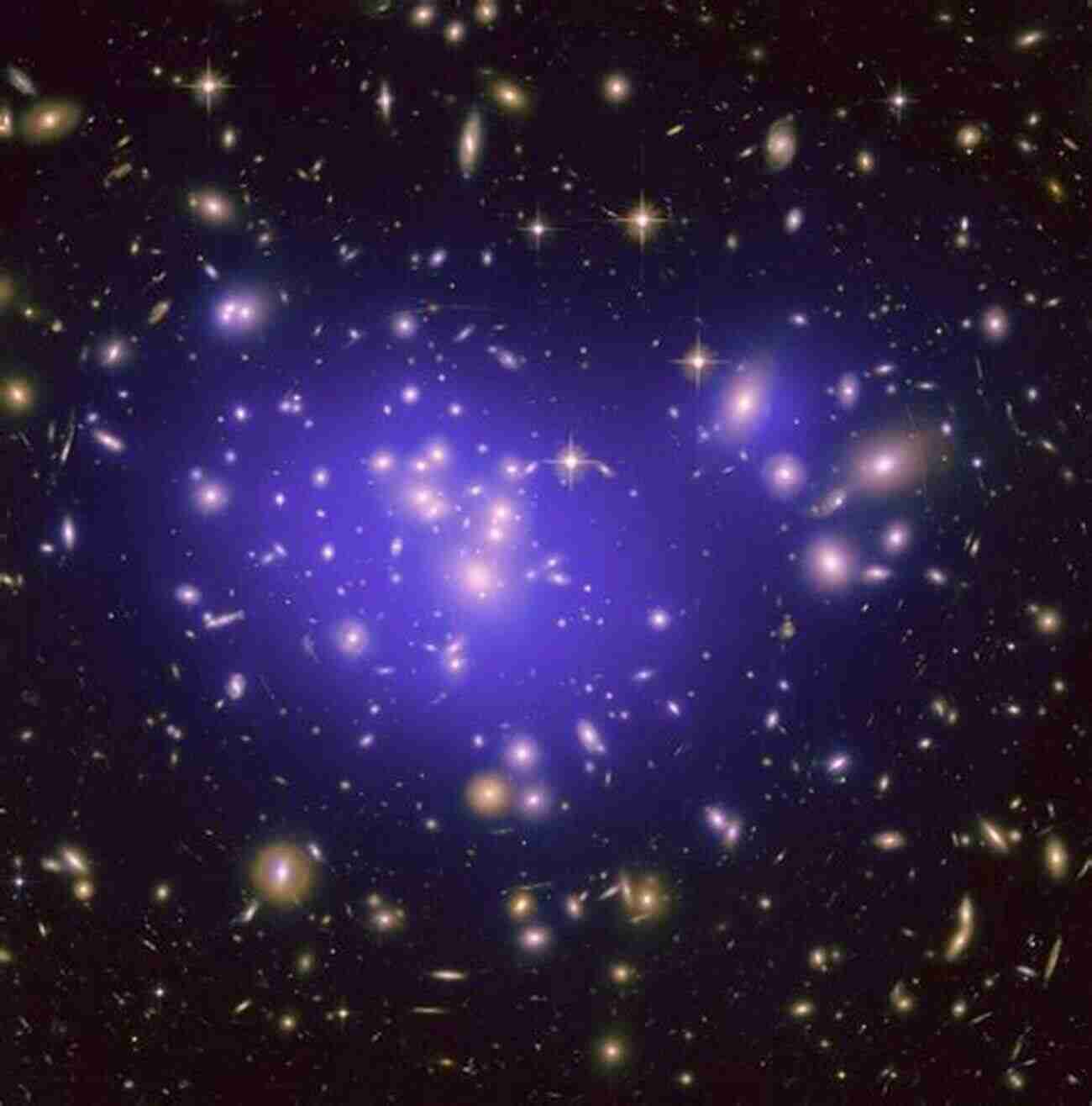 A Stunning Image Of A Galaxy Cluster Revealing The Vastness Of The Universe How Big Is Big And How Small Is Small: The Sizes Of Everything And Why