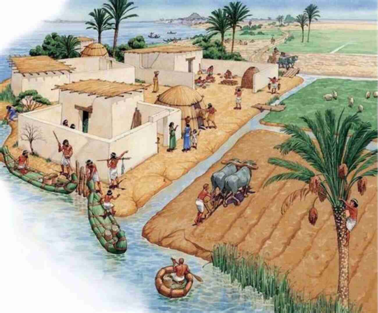 Agriculture In The Old Babylonian State The Material And Ideological Base Of The Old Babylonian State: History Economy And Politics