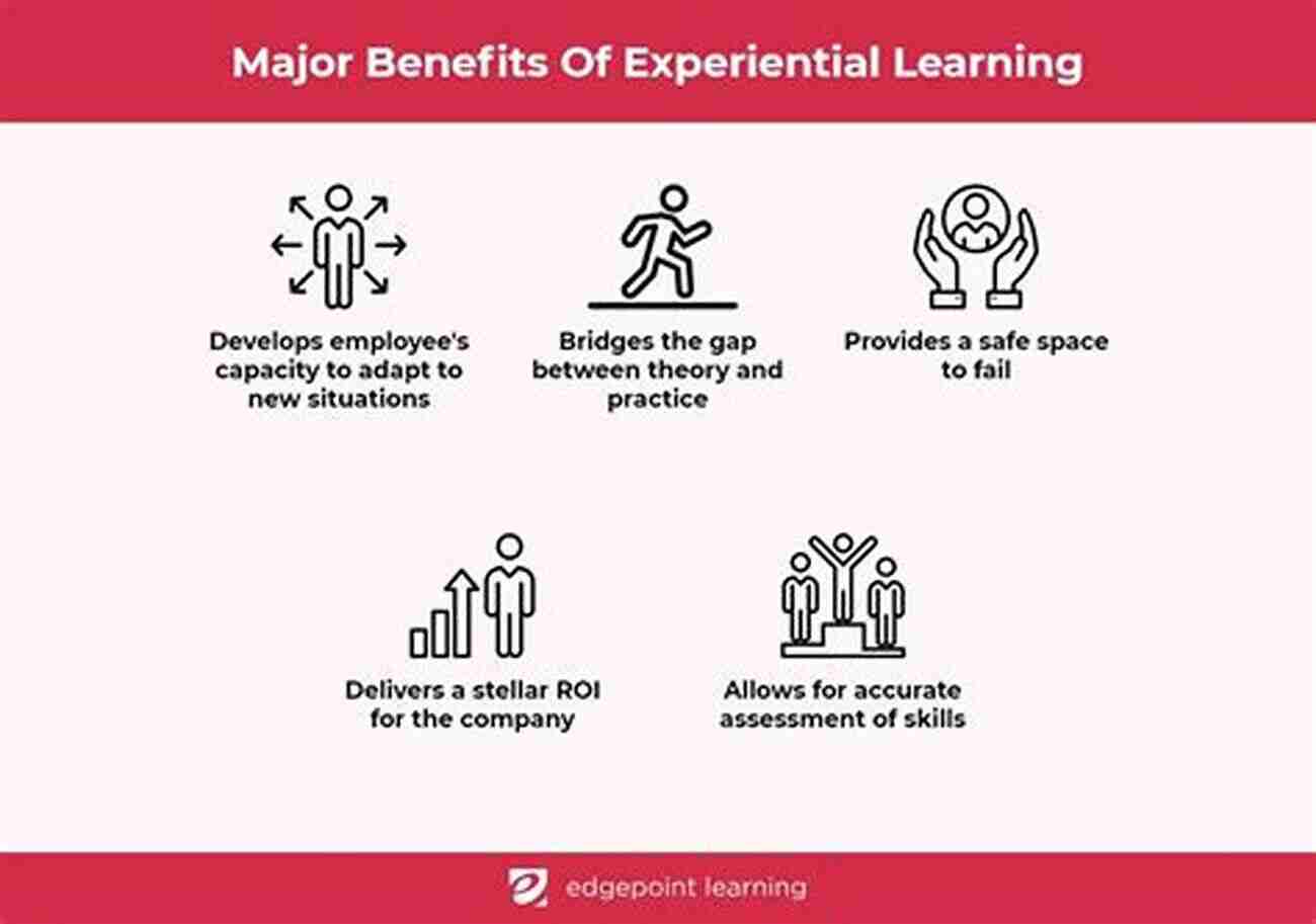 Benefits Of Experiential Learning The Ladder: Supporting Students Towards Successful Futures And Confident Career Choices