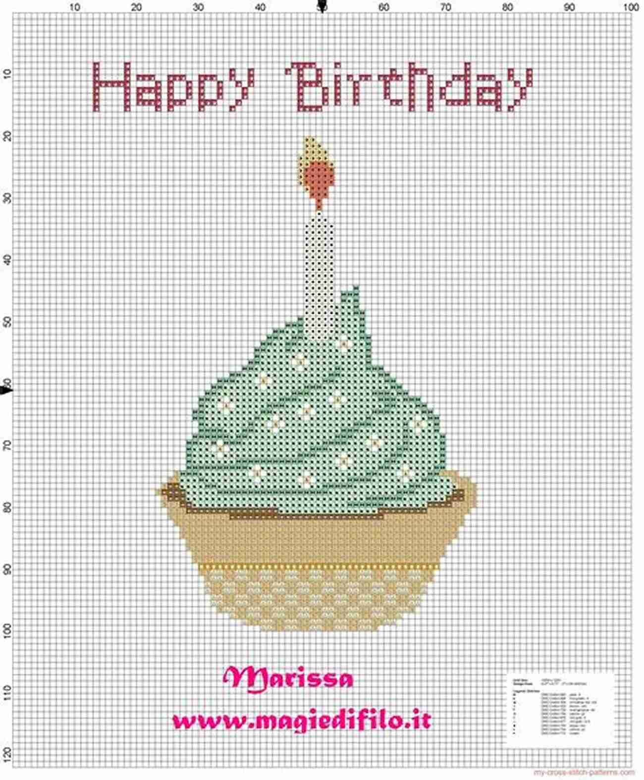 Birthday Cupcake Cross Stitch Design 10 Cute Birthday Designs/ Charts To Cross Stitch Yourself: 10 Designs Pefect For Putting Into A Card Or Frame Perfect Cross Stitch For Stitching Designs Yourself