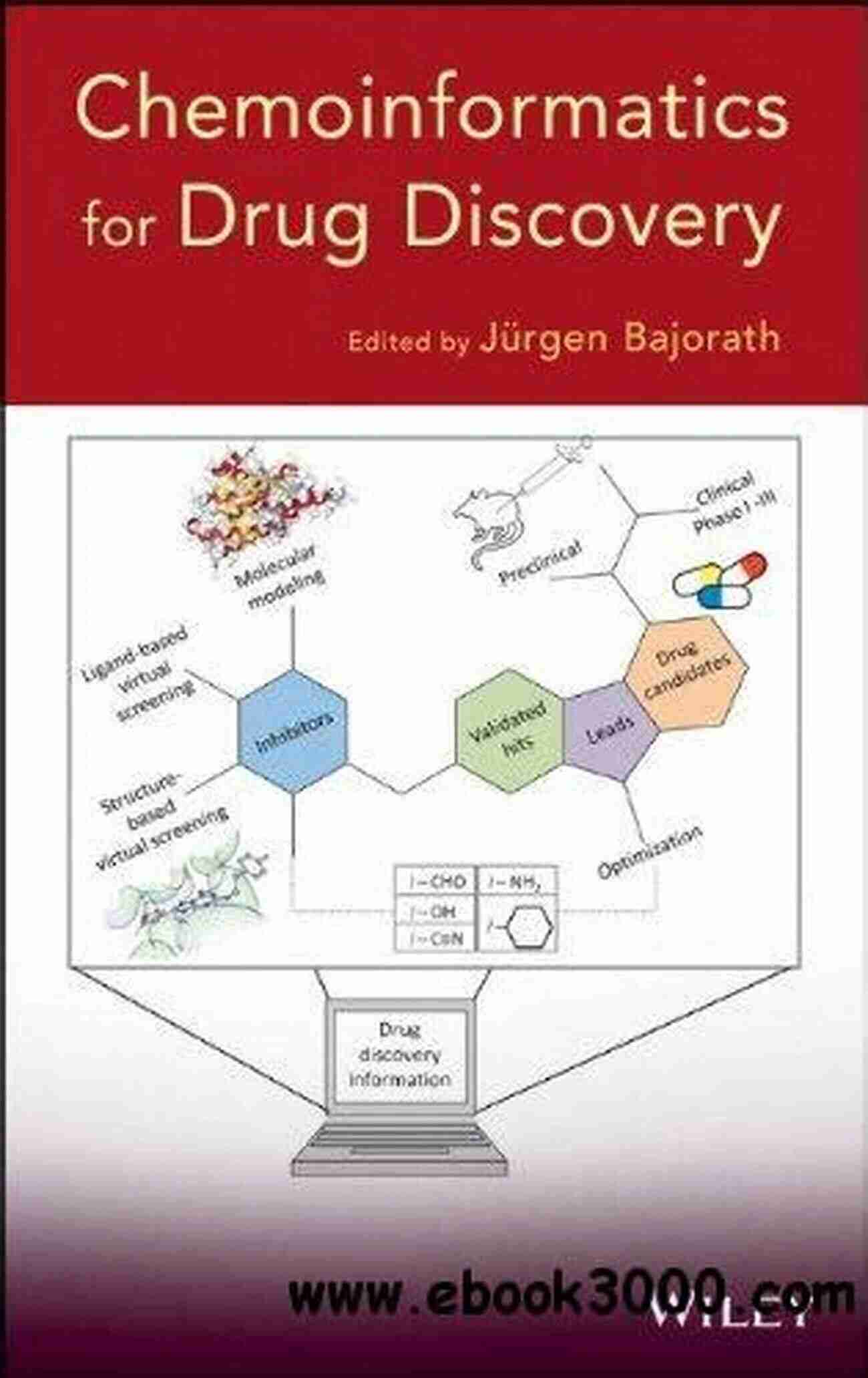 Chemoinformatics For Drug Discovery Chemoinformatics: Theory Practice Products Nick Redfern