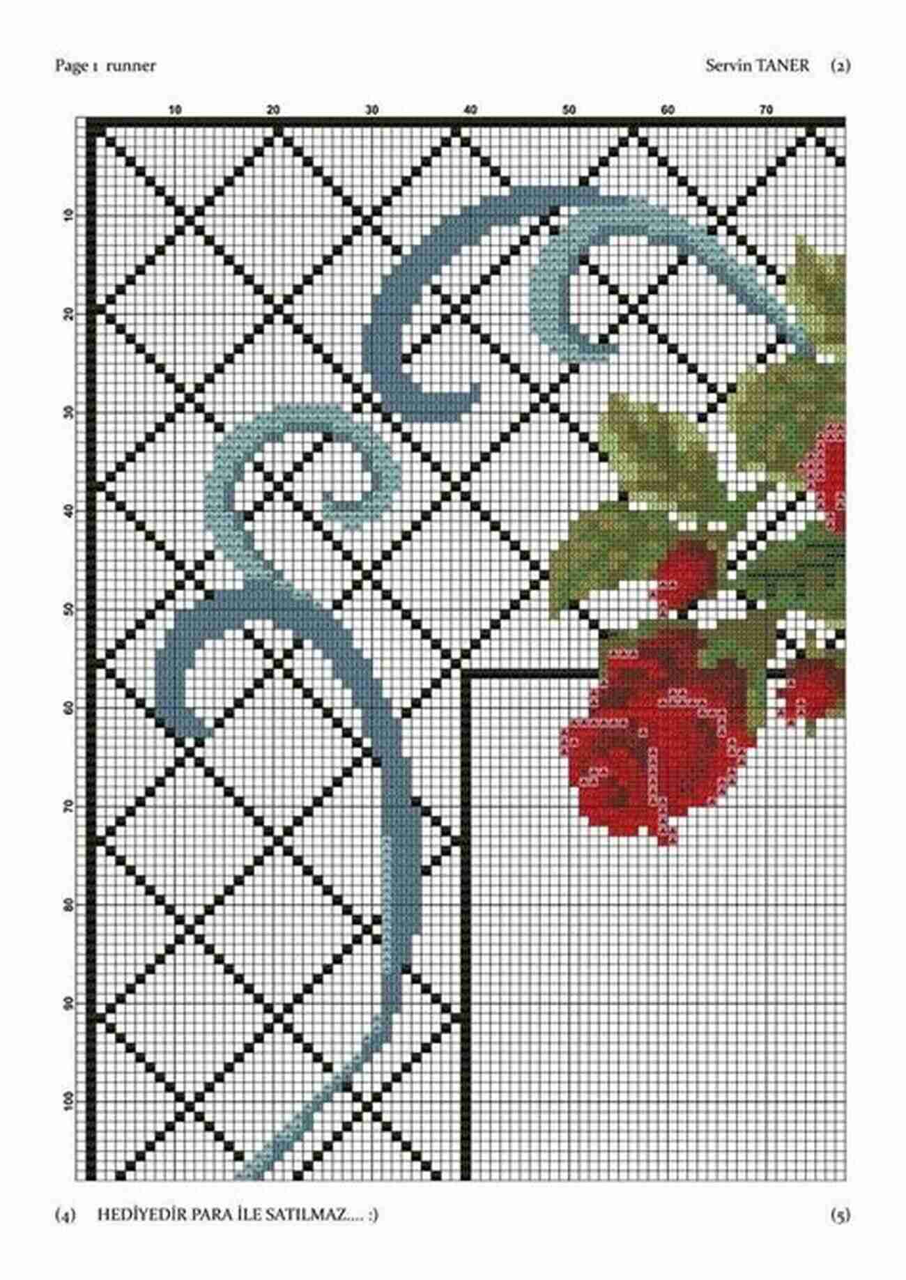 Colorful Floral Cross Stitch Pattern Perfect For Beginners With Detailed Instructions And Easy To Follow Chart Easy Cross Stitch Patterns For Beginners: Cute Little Motifs