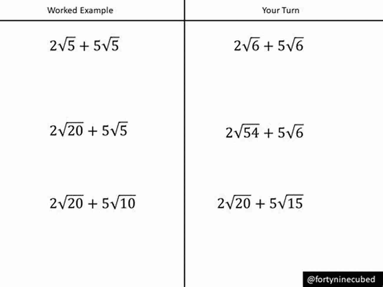 Download Worksheet All In One Worksheet Surds Part II Adding Surds