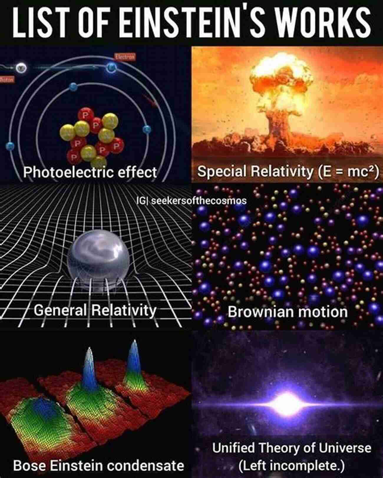 Empirical Theories Of Quantum World Albert Einstein EMPIRICAL THEORIES OF QUANTUM WORLD Albert Einstein