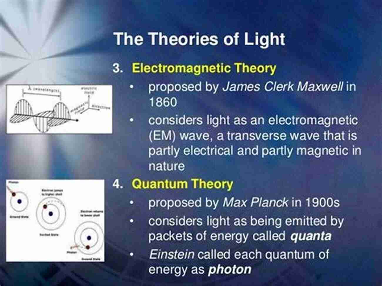 Empirical Theory Of Light Empirical Theory Of Light (EMPIRICAL THEORIES 4)