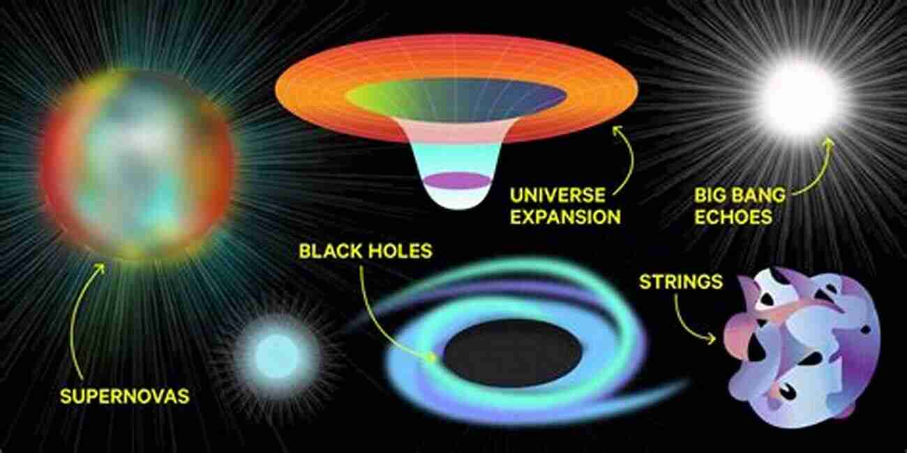 Exploring The Mysteries Of Our Universe With Gravitational Waves Gravitational Waves: Volume 2: Astrophysics And Cosmology