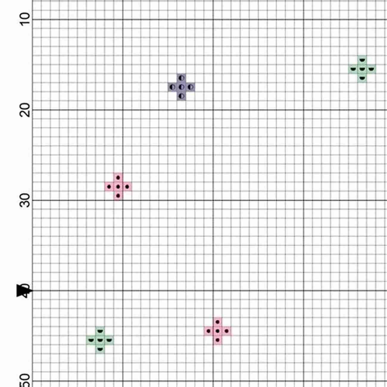 Festive Confetti Cross Stitch Chart 10 Cute Birthday Designs/ Charts To Cross Stitch Yourself: 10 Designs Pefect For Putting Into A Card Or Frame Perfect Cross Stitch For Stitching Designs Yourself