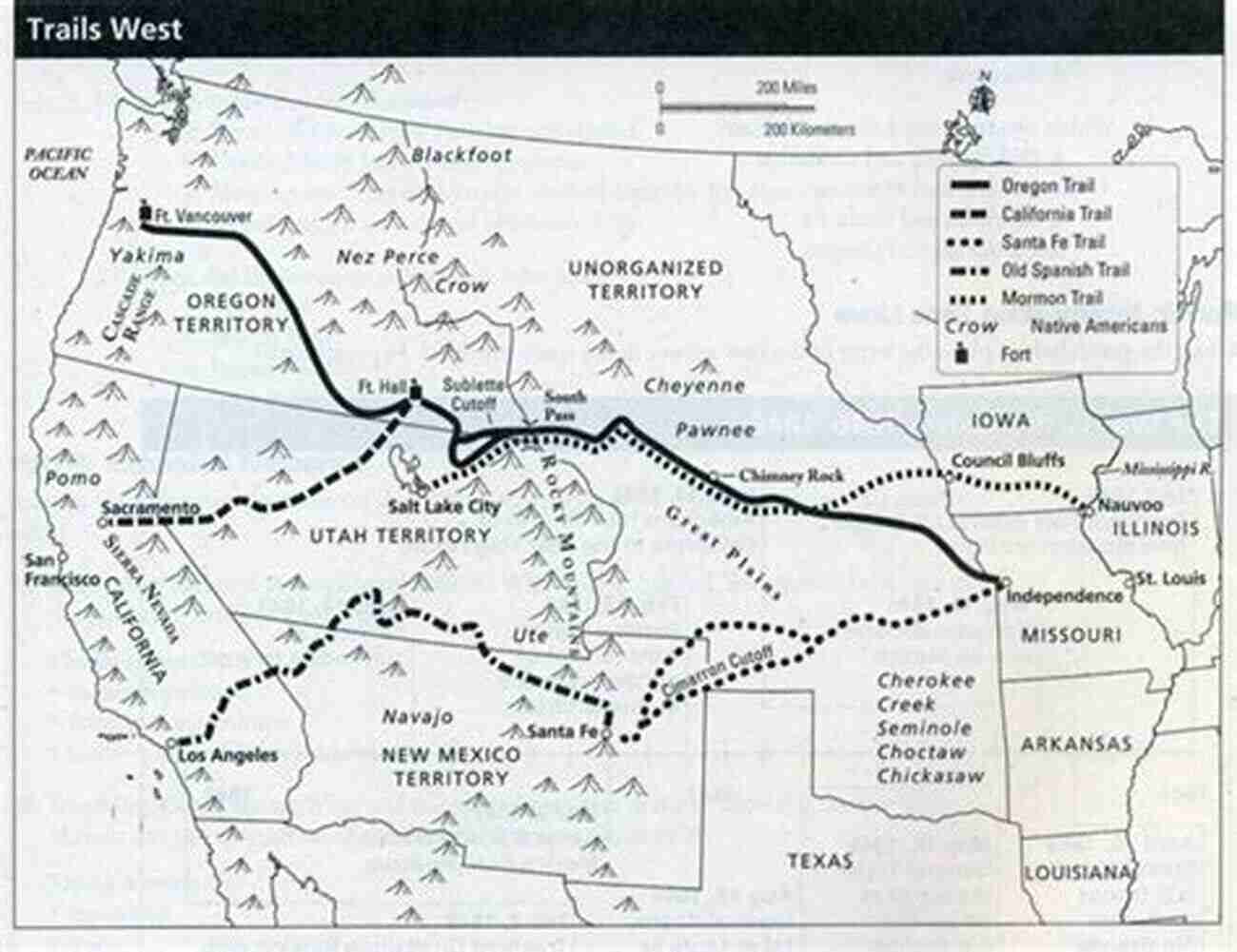 Gallery Of Sketches The California And Oregon Trail: Sketches Of Prairie And Rocky Mountain Life