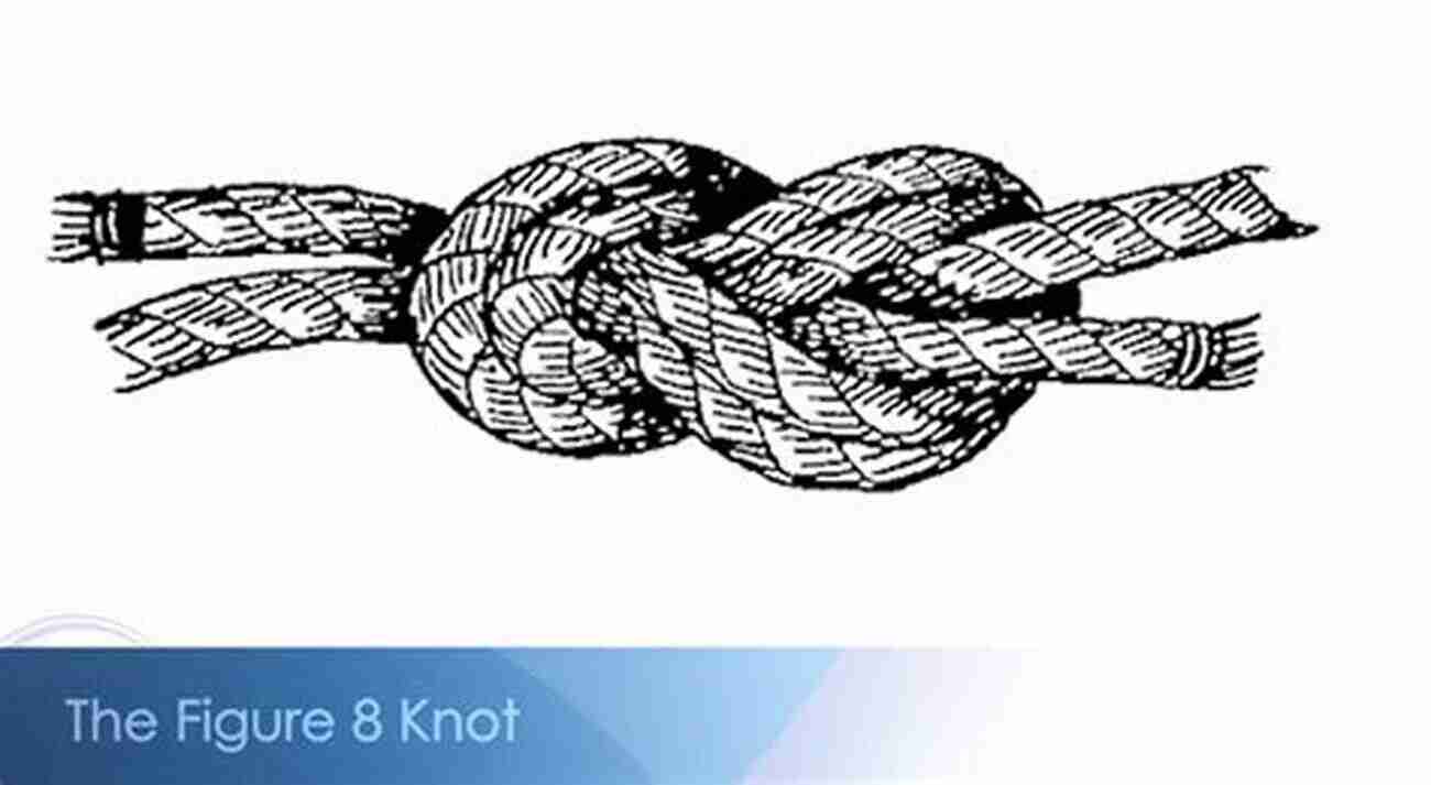 Illustration Of Figure Eight Knot Knots And How To Tie Them