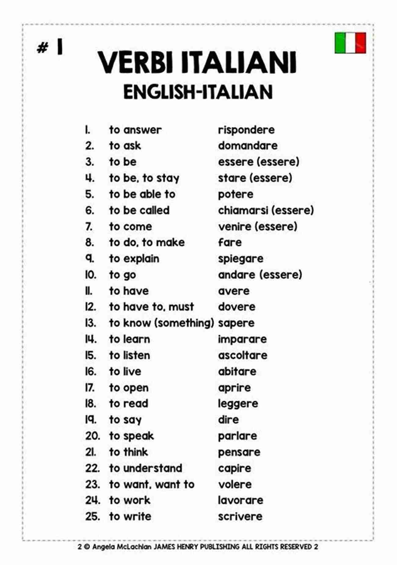 Learn Beginner Italian Bundle Vocabulary Lists Learn Beginner Italian Bundle: The Ultimate Italian For Beginners Bundle: Captivating Short Stories And Conversations To Learn Italian Grow Your Vocabulary The Fun Way