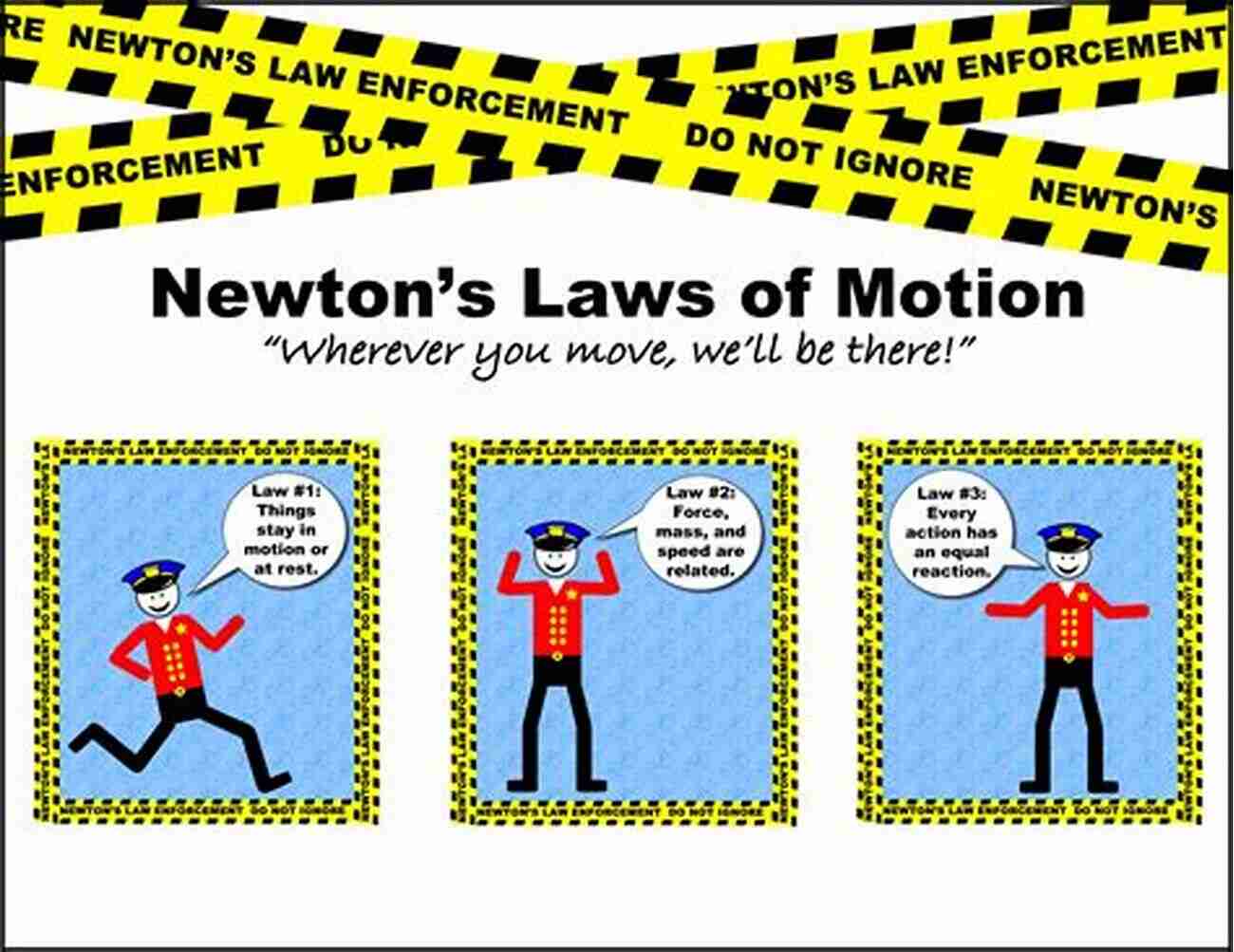 Newton's Laws Of Motion Physics Concepts Made As Simple As Possible: Understanding The Complicated Physics Terms In The Simplest Way Possible