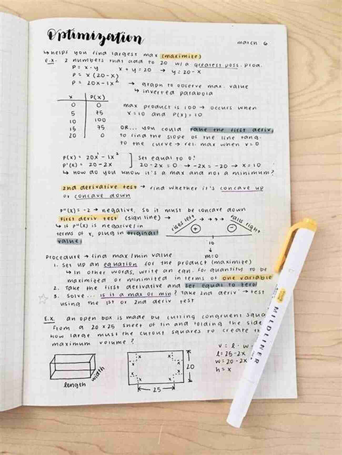 Notebook With Handwritten Classic Notes Inverse Trigonometric Functions (Part 1): Handwritten Classic Notes ( All You Need To Know ) (ELEGANT MATHEMATICAL NOTES)