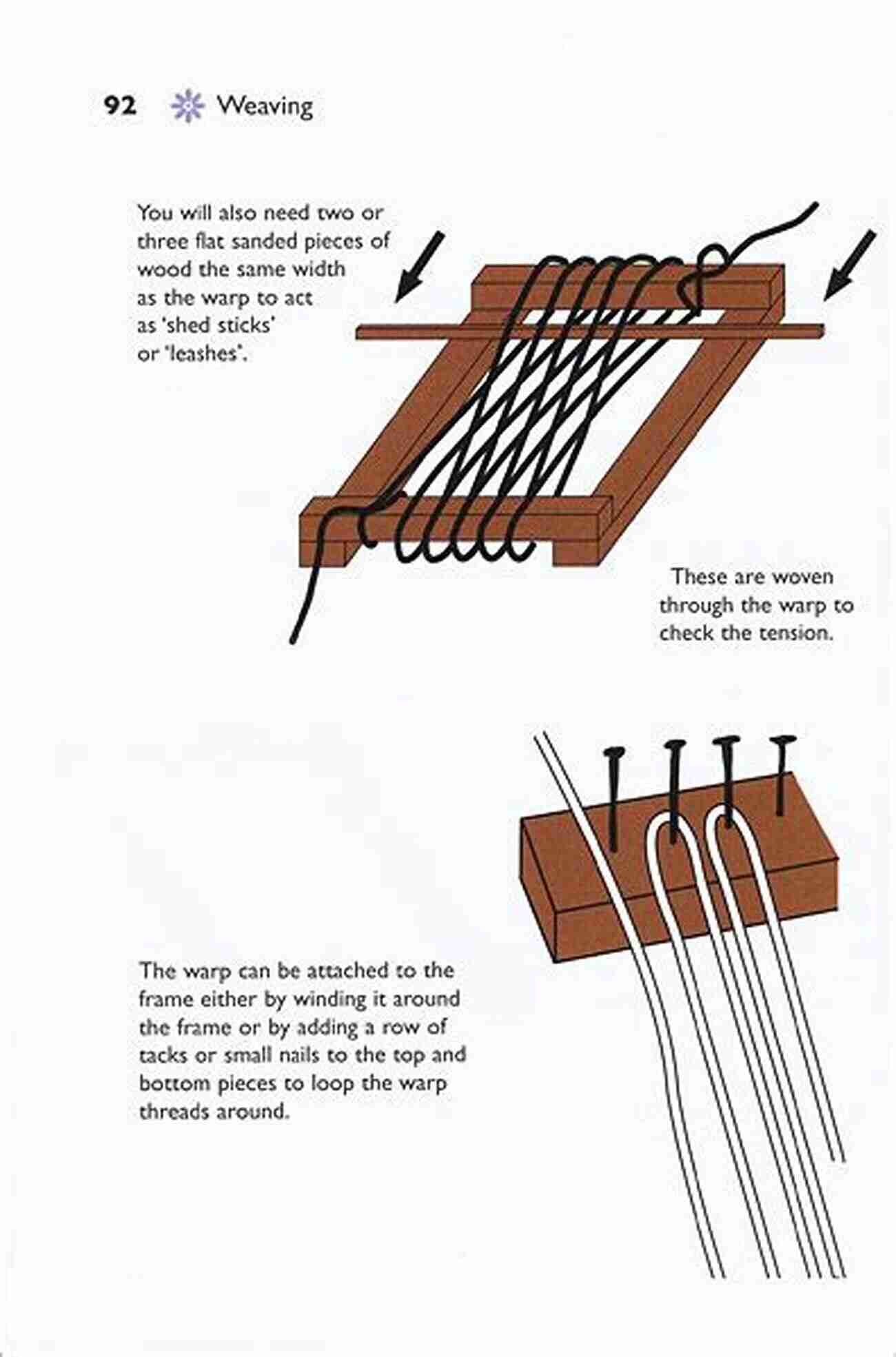 Spinning, Dying, And Weaving Textile Creation Process Spinning Dyeing And Weaving: Essential Guide For Beginners (Self Sufficiency)