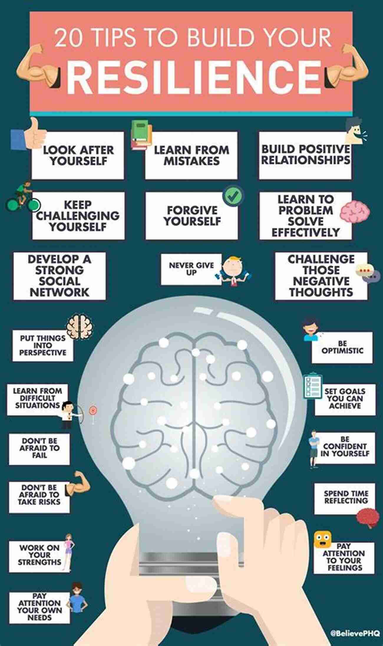 Supporting Mental Health And Well Being For Resilience The Transition Companion: Making Your Community More Resilient In Uncertain Times