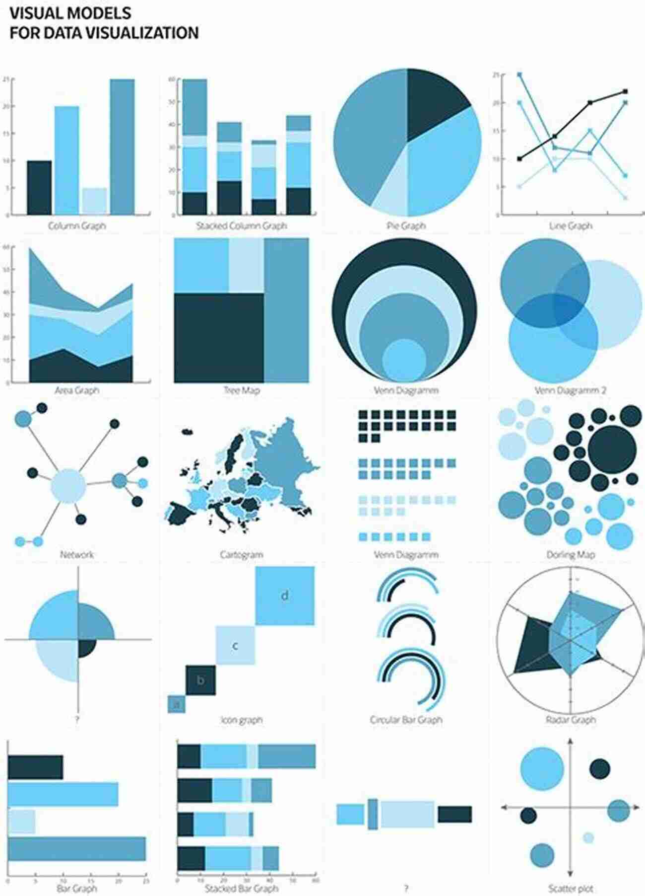 The London Eye A Visual Representation Of Data Insights Tourist Guide To London For Data Modellers