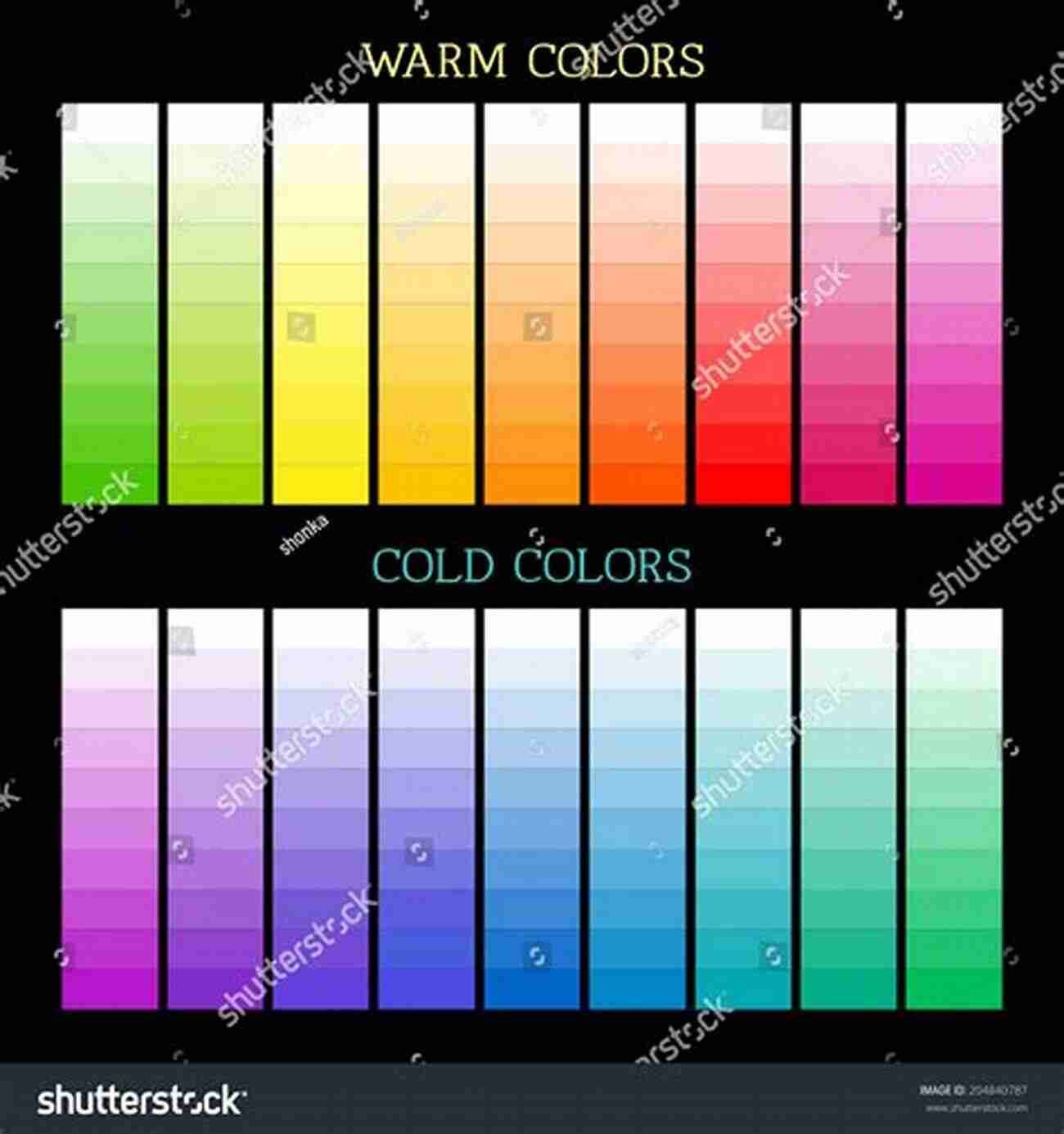 Visual Representation Of Warm And Cold Color Spectrum THEORY OF THE COLOR: Warm And Cold Colors Sour Color Saturated Color Chromatic Harmonies By Analogy For Complementary By Harmonic Trios