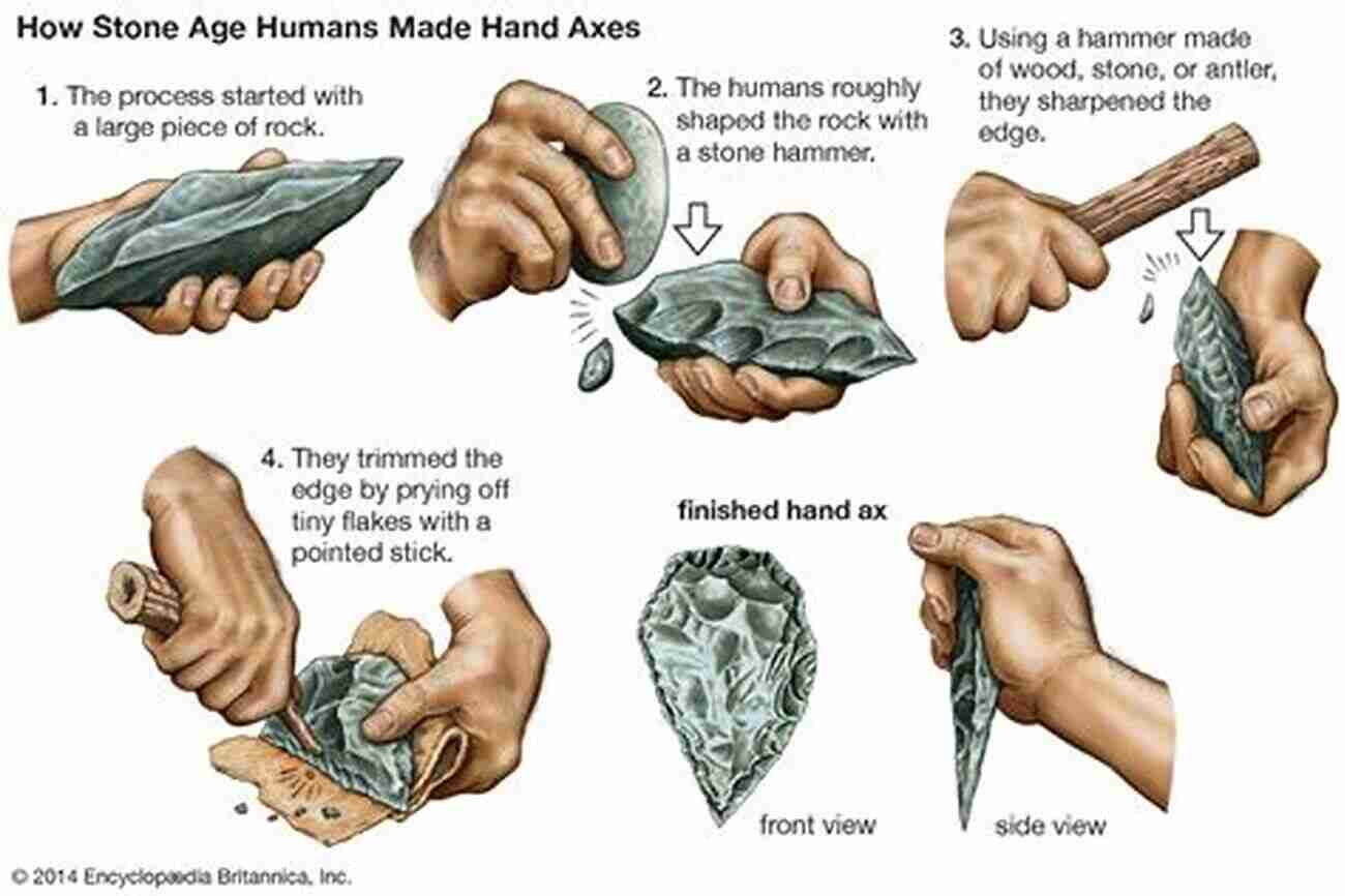 Prehistoric Human Using Tools To Shape Their Environment Me My Family And The Poltergeist: How It All Began