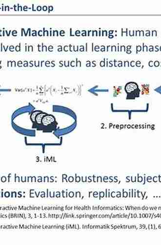 Human In The Loop Machine Learning: Active Learning And Annotation For Human Centered AI