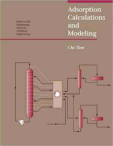 Adsorption Calculations and Modelling Chi Tien