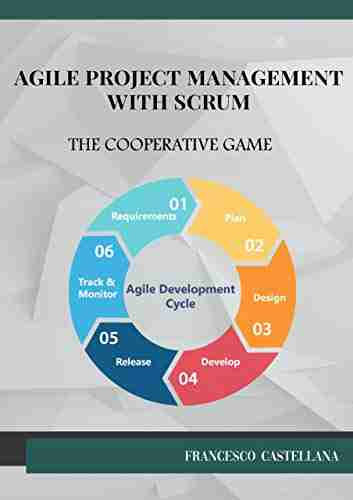 Agile Project Management With Scrum: The Cooperative Game