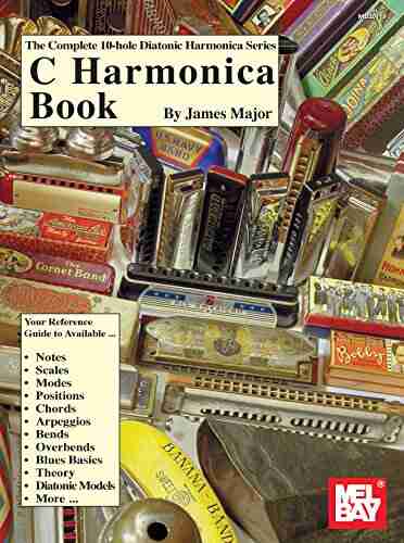 Complete 10 Hole Diatonic Harmonica Series: C Harmonica