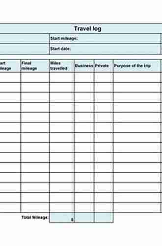 To All The Places I Will Go Traveling logbook 6 x 9: Travel journal