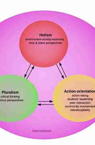 Paradigms of Social Order: From Holism to Pluralism and Beyond (Philosophy Public Policy and Transnational Law)