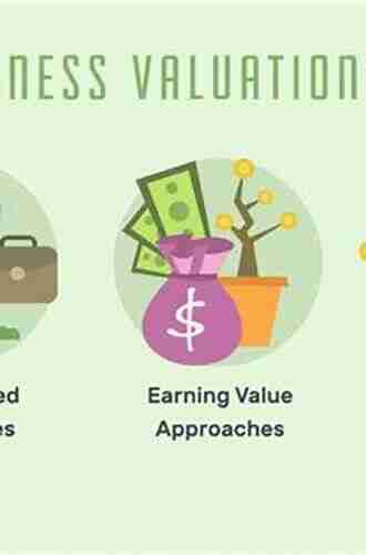 Small Business Valuation Methods: How To Evaluate Small Privately Owned Businesses