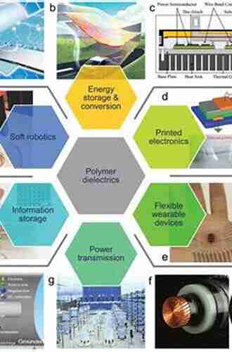 Superconductivity: From Materials Science to Practical Applications