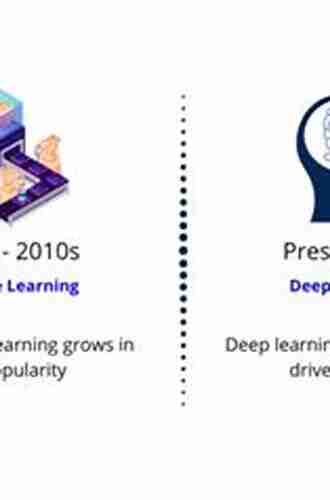 Progress in Artificial Intelligence: 20th EPIA Conference on Artificial Intelligence EPIA 2021 Virtual Event September 7 9 2021 Proceedings (Lecture Notes in Computer Science 12981)