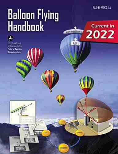 Balloon Flying Handbook FAA H 8083 11A (Color Print): Pilot Flight Training Study Guide