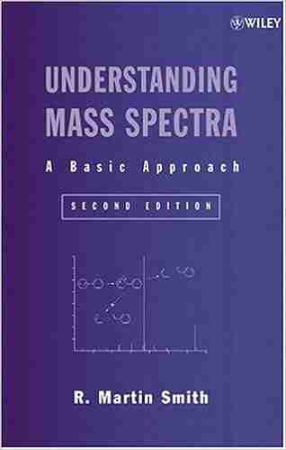 Understanding Mass Spectra: A Basic Approach