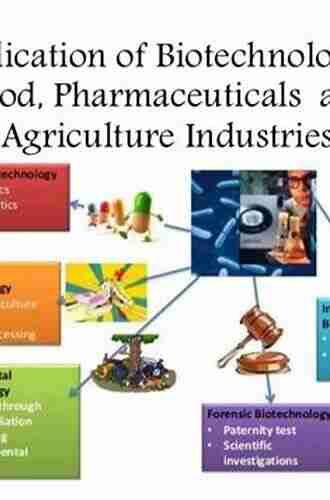 Essential Oil Research: Trends In Biosynthesis Analytics Industrial Applications And Biotechnological Production