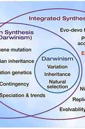 Unifying Biology: The Evolutionary Synthesis And Evolutionary Biology