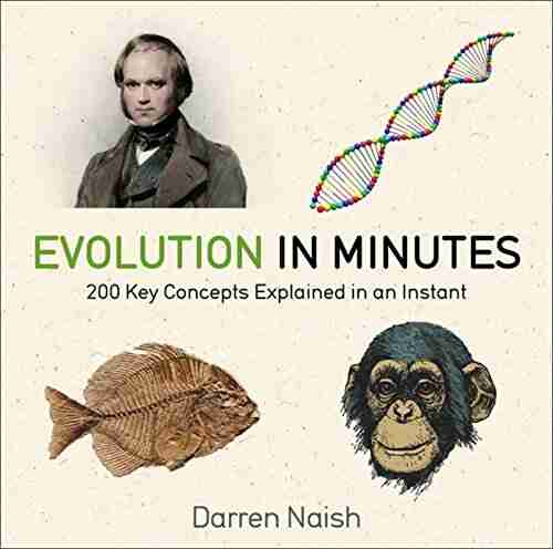 Evolution In Minutes Darren Naish