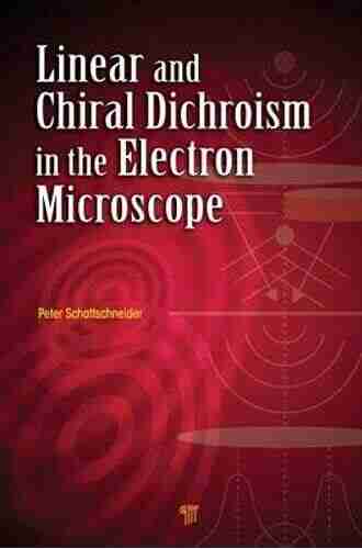 Linear And Chiral Dichroism In The Electron Microscope